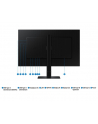 samsung Monitor 27 '' S6 S60UD IPS  2560x1440 QHD 16:9 1xHDMI 1xDP 3xUSB 1xUSB-C 5-ms 100Hz HAS+PIV 3YOn-Site (LS27D604UAUXEN) - nr 15