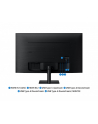 samsung Monitor 32 cale Smart M7 60Hz 4K 3840x2160 UHD M70F LS32FM702UUXDU - nr 4