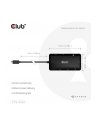 Hub USB Club 3d 9in1-HUB (CSV2552) - nr 8