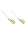 Good Connections RJ45 Patch Cable with Cat.7 Raw and Snap-in Protection (RNS®), S / FTP, PiMF, Halogen Free, 600MHz, OFC, White, 50m, Conne - nr 1