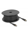Delock Aktives Optisches Kabel HDMI 8K 60Hz 30m - nr 5