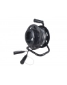 Equip kabel HDMI 50 m Typu A (Standard) Czarny (119422) - nr 2
