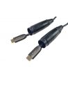 Equip kabel HDMI 50 m Typu A (Standard) Czarny (119422) - nr 6