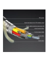 Lindy 38533 kabel HDMI 100 m HDMI Typu A (Standard) Czarny - nr 4