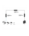 Lindy Kabel USB 43405 5 m - nr 4