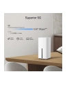 tp-link Router Archer NX500 5G, AX3000 - nr 22