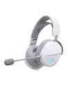 asus Słuchawki ROG Pelta Wireless 2.4GHz/BT/USB-C Białe - nr 16