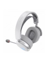 asus Słuchawki ROG Pelta Wireless 2.4GHz/BT/USB-C Białe - nr 19