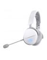 asus Słuchawki ROG Pelta Wireless 2.4GHz/BT/USB-C Białe - nr 28