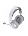 asus Słuchawki ROG Pelta Wireless 2.4GHz/BT/USB-C Białe - nr 32