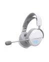 asus Słuchawki ROG Pelta Wireless 2.4GHz/BT/USB-C Białe - nr 36