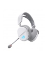 asus Słuchawki ROG Pelta Wireless 2.4GHz/BT/USB-C Białe - nr 38