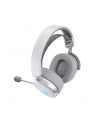 asus Słuchawki ROG Pelta Wireless 2.4GHz/BT/USB-C Białe - nr 41