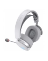 asus Słuchawki ROG Pelta Wireless 2.4GHz/BT/USB-C Białe - nr 8