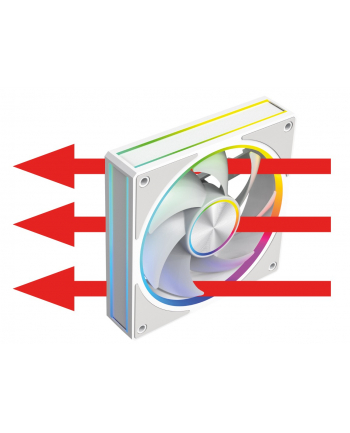 modecom Wentylator VOLCANO LOOP ARGB 120 Biały nr 2
