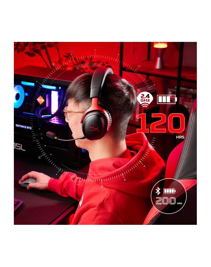 Słuchawki HyperX Cloud III bezprzewodowe czarne gaming A59YZAA główny