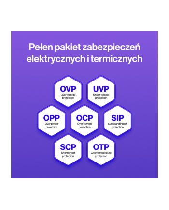 endorfy Zasilacz Vero L6 750W 80 Plus Bronze nr 1