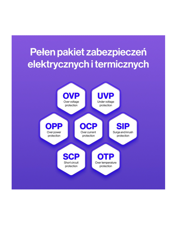 endorfy Zasilacz Vero L6 750W 80 Plus Bronze główny