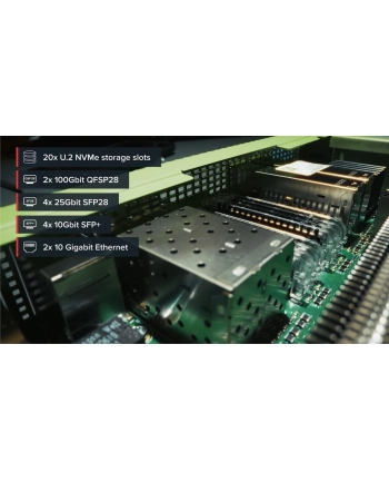 Mikrotik RDS2216 (RDS2216-2XG-4S+4XS-2XQ)