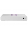 Ubiquiti Alta Labs Route 10 - nr 7
