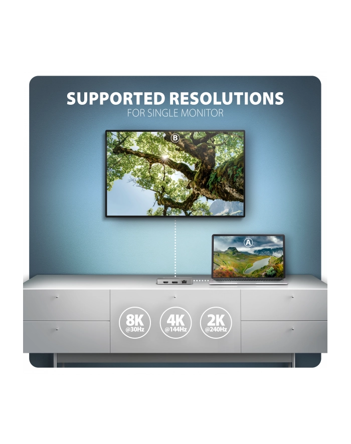 axagon HMC-CUB83X2 Wieloportovy hub USB 7in1, 10Gbps, 2x USB-A, 1x USB-C, 1x HDMI 4K/144Hz, DP 8K/30Hz, GLAN, PD 100W, 15cm USB-C kabel główny