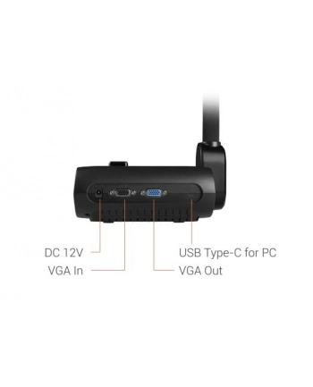 avermedia Wizualizer F17+ nr 1