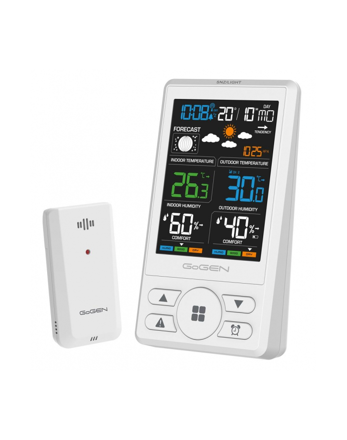 Stacja meteo Gogen – ME1250W główny