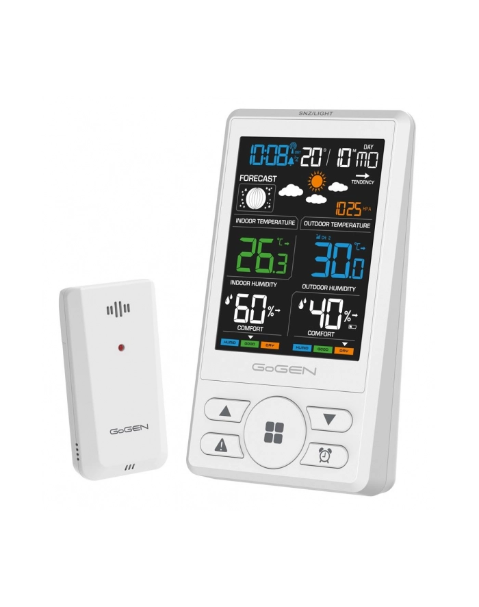 Stacja meteo Gogen – ME1250W główny