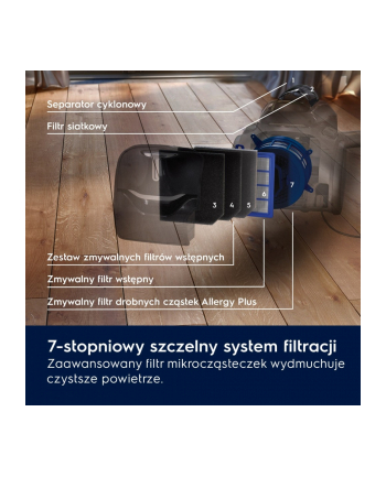 electrolux Odkurzacz bezworkowy Pure C9 PC91-ALRG nr 2