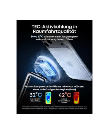 anker Ładowarka indukcyjna PRIME stacja 3w1 czarna