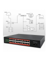 qoltec Przełącznik sieciowy SWITCH Gigabit Ethernet PoE | 24x RJ45 | 2x SFP | 1000 Mb/s - nr 4