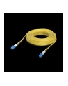 Ubiquiti UACC-OFC-S2-LULU-1M-50 kabel InfiniBand / światłowodowy LC LC/LC Żółty - nr 9