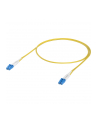 Ubiquiti UACC-OFC-S2-LULU-1M-50 kabel InfiniBand / światłowodowy LC LC/LC Żółty - nr 2