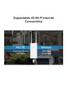 Router zewnętrzny 4G LTE TP-Link TL-MR100-Outdoor - nr 15