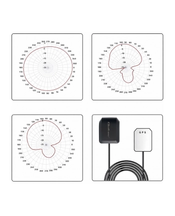qoltec Mobilna Antena GPS GLONASS z podstawą magnetyczną | dookólna |   28dBi | 50W | SMA nr 1