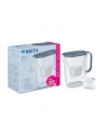 Brita Style Essential steinblau include 1xMXPRO PP 'amp; 1xMXPRO EK - nr 1
