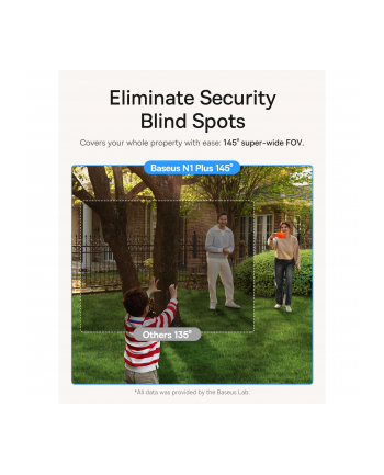 Baseus Security N1 Plus zestaw kamer zewnetrznych 2k