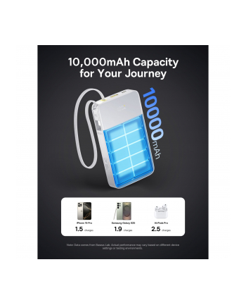 Baseus EnerFill FC51 Bipow2 Pro Power Bank 22,5W  10000mAh nr 1