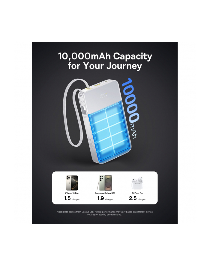 Baseus EnerFill FC51 Bipow2 Pro Power Bank 22,5W  10000mAh główny