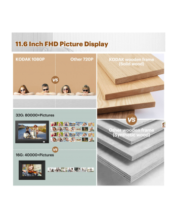 Kodak RWF-116B WiFi czarny/czarny nr 1