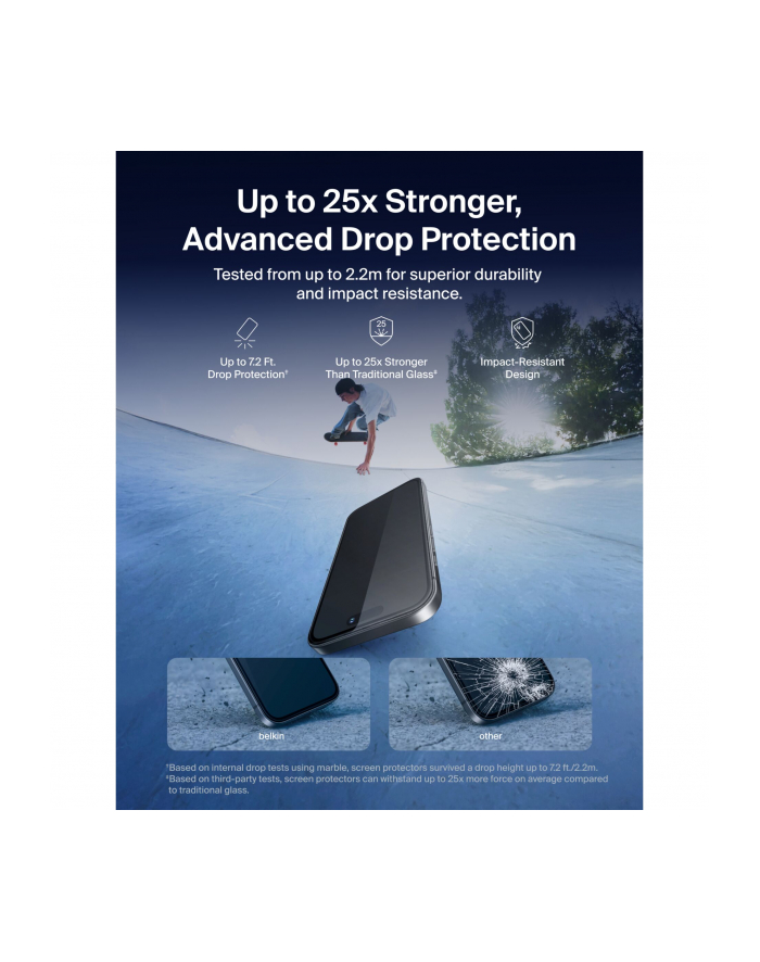 Belkin ScreenForce UltraGlass2 Displayschutz 17 ProMax OVA194hq główny