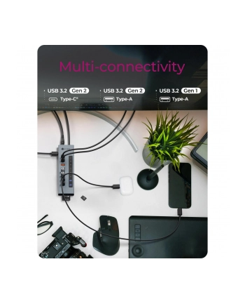 ICY BOX IB-HUB1742CR-C2PD 11-in-1 HUB mit PD 'amp; Cardreader nr 2