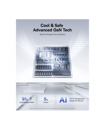 Baseus PicoGo AE21 Charger 2C+A 100W Black + Type-C 1.5m Black nr 2