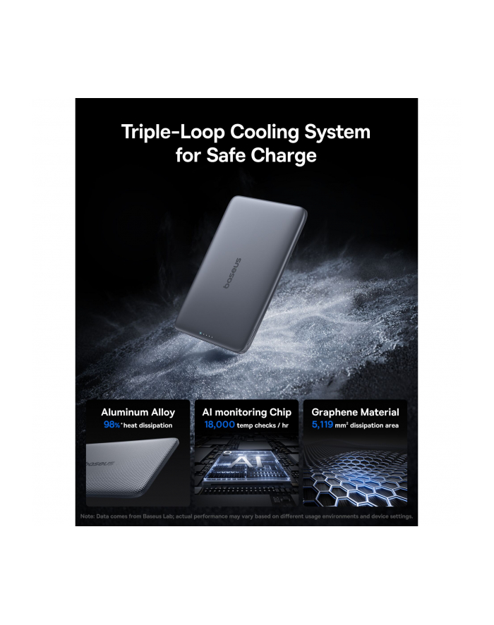 Baseus PicoGo AM41 5000mAh 20W Grey + USB-C 60W 30cm Black główny