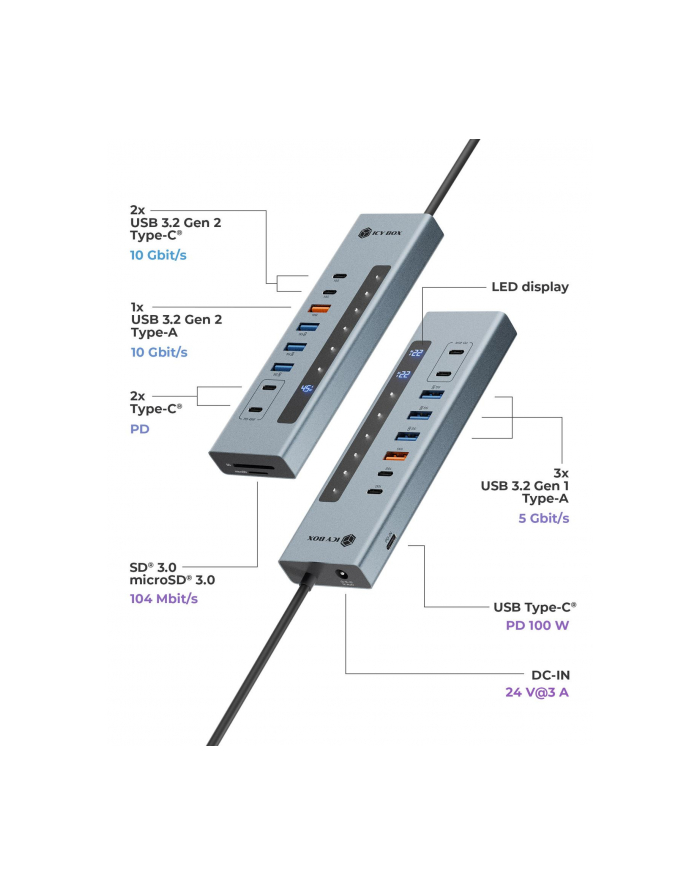 ICY BOX IB-HUB1742CR-C2PD 11-in-1 HUB mit PD 'amp; Cardreader główny