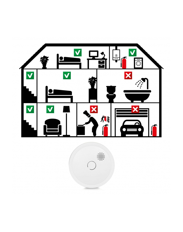 Alecto bezprzewodowy,sieciowalny czujnik dymu,10-lat, trzypak główny