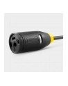 Kärcher MJ 160 4-in-1 Multi Jet dla K 4 + 5 - nr 6