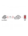 Brennenstuhl Eco-Line WIFI 6-fach Steckdosenleiste 1,5m - nr 9