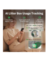 PETKIT Purobot Max Pro 2 mit AI-Kamera - nr 12