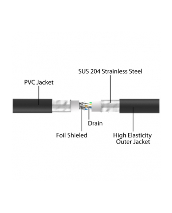 DeLOCK RJ-45 network cable Cat.6a U/FTP ultra flexible black, 15 meters, inner stainless steel jacket nr 2